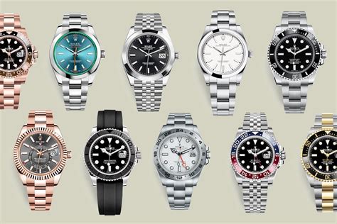 Salary: Rolex Sales (September, 2024) 